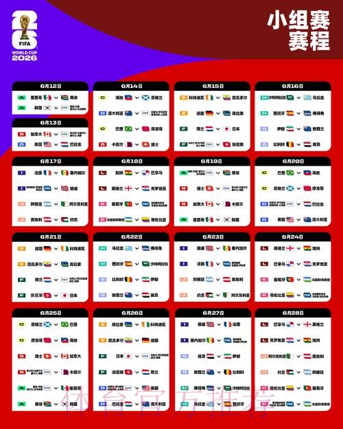 2026世界杯全面赛事介绍